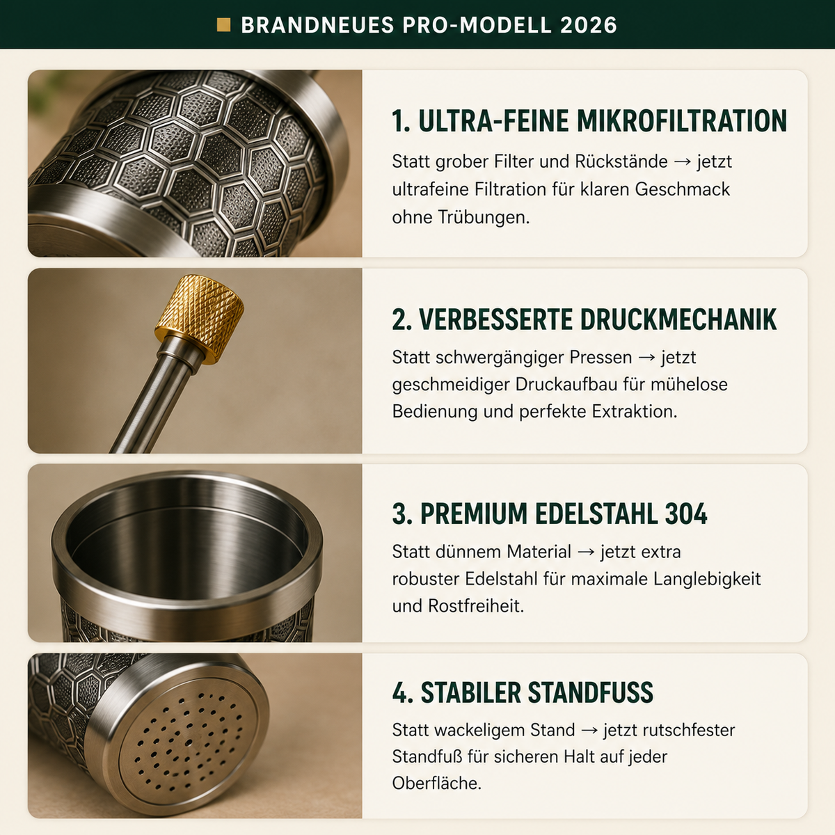 Edelstahl Tee- und Kaffeepressfilter - perfekter Genuss ohne Rückstände überall einsetzbar