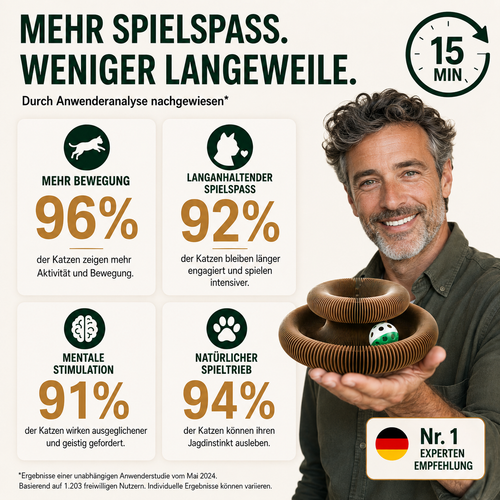 Faltbarer Katzenkratzer - langlebiger Krallenschärfer