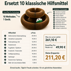 Faltbarer Katzenkratzer - langlebiger Krallenschärfer