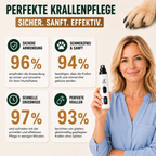 Silent Groom Pro Nagelschleifer – Leiser Hundenagelschleifer, USB-aufladbar