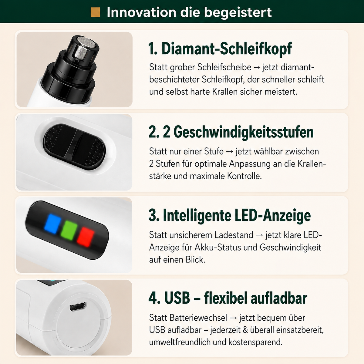 Silent Groom Pro Nagelschleifer – Leiser Hundenagelschleifer, USB-aufladbar