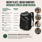 Reiserucksack mit Vakuum-Kompression – großer Business- & Reiserucksack