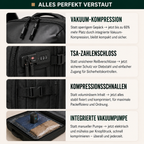 Reiserucksack mit Vakuum-Kompression – großer Business- & Reiserucksack